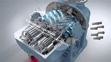 Inverter Type Screw Air Compressor