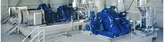 Double Stage Air Compressors