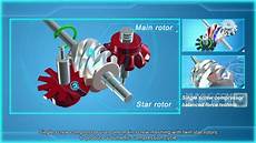 Electric Rotary Screw Compressor