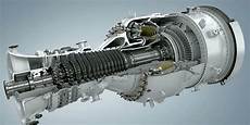 Energy Saving Air Compressor