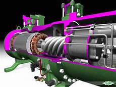 Metal Screw Air Compressors