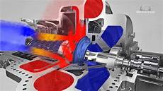 Piston Air Compressor