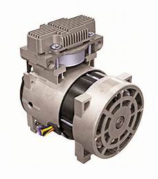 Turbo Compressors